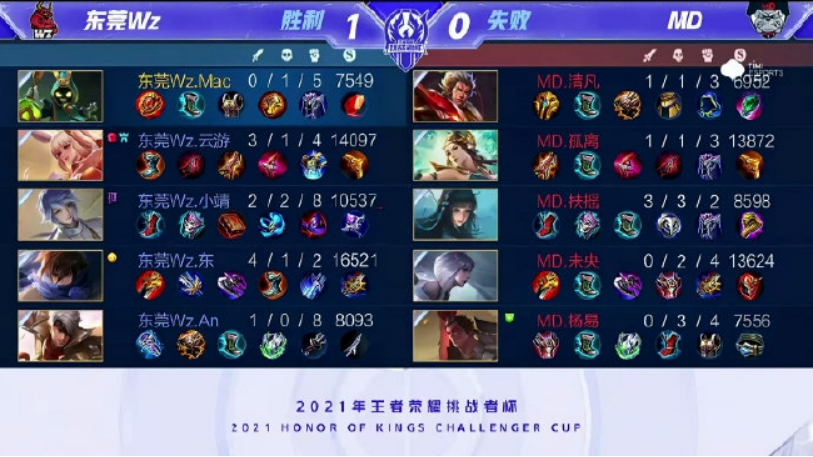 全北现代等 全北现代等