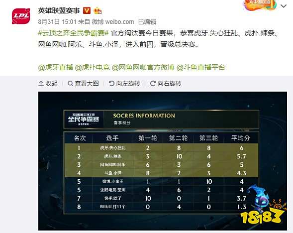 但和其他球 但和其他球