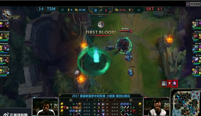 驱动因素 驱动因素